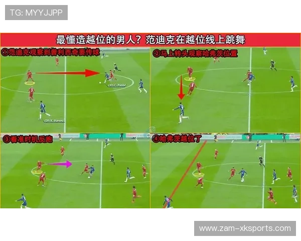 利物浦防线组合调整明显